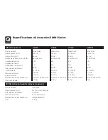 Preview for 82 page of Q Acoustics 2000i serues User Manual And Product Specifications