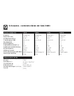 Preview for 102 page of Q Acoustics 2000i serues User Manual And Product Specifications