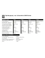 Preview for 122 page of Q Acoustics 2000i serues User Manual And Product Specifications