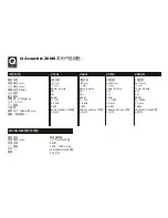 Preview for 142 page of Q Acoustics 2000i serues User Manual And Product Specifications