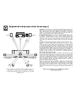 Preview for 199 page of Q Acoustics 2000i serues User Manual And Product Specifications