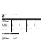 Preview for 202 page of Q Acoustics 2000i serues User Manual And Product Specifications