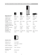 Preview for 58 page of Q Acoustics 3000 Series Q3070S User Manual