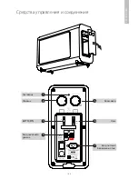 Preview for 155 page of Q Acoustics 3060S Owner'S Manual