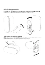 Preview for 9 page of Q Acoustics 7000 Series User Manual And Technical Specifications