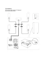 Предварительный просмотр 16 страницы Q Acoustics 7000C User Manual And Technical Specifications