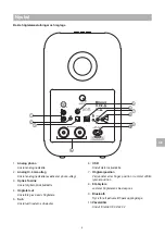 Preview for 92 page of Q Acoustics M20 Owner'S Manual