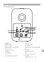 Preview for 128 page of Q Acoustics M20 Owner'S Manual