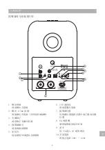 Preview for 140 page of Q Acoustics M20 Owner'S Manual