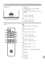 Preview for 141 page of Q Acoustics M20 Owner'S Manual