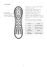 Предварительный просмотр 92 страницы Q Acoustics M3 Owner'S Manual