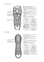 Предварительный просмотр 117 страницы Q Acoustics M3 Owner'S Manual