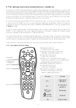 Предварительный просмотр 211 страницы Q Acoustics M3 Owner'S Manual