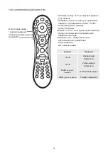 Предварительный просмотр 236 страницы Q Acoustics M3 Owner'S Manual