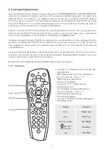 Предварительный просмотр 259 страницы Q Acoustics M3 Owner'S Manual