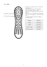 Предварительный просмотр 260 страницы Q Acoustics M3 Owner'S Manual