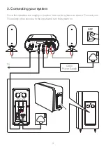 Preview for 4 page of Q Acoustics M7 Quick Start Manual