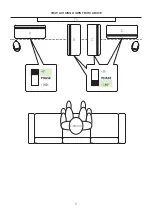 Preview for 6 page of Q Acoustics M7 Quick Start Manual