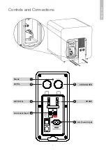 Предварительный просмотр 7 страницы Q Acoustics Q B12 Owner'S Manual