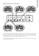 Предварительный просмотр 11 страницы Q Acoustics Q B12 Owner'S Manual