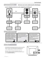 Preview for 172 page of Q Acoustics Q-TV2 User Manual