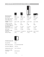 Предварительный просмотр 22 страницы Q Acoustics Q3010 User Manual