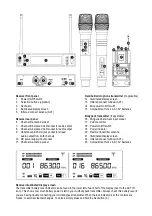 Preview for 3 page of Q-Audio QWM 1960 V2 Manual