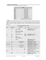 Предварительный просмотр 12 страницы Q.Bell QBT.32ED (Italian) User Manual