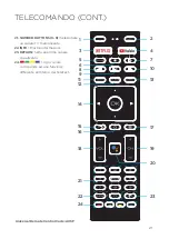 Предварительный просмотр 21 страницы Q.Bell QT32GXF93 Manual