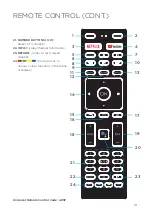 Предварительный просмотр 63 страницы Q.Bell QT32GXF93 Manual