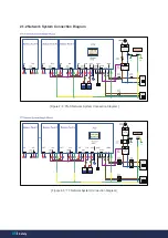 Предварительный просмотр 12 страницы Q CELLS Q.HOME+ ESS HYB G2 Installation Manual