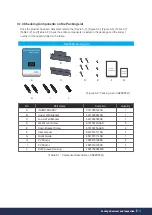 Preview for 21 page of Q CELLS Q.HOME+ ESS HYB G2 Installation Manual