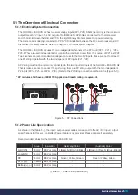 Preview for 33 page of Q CELLS Q.HOME+ ESS HYB G2 Installation Manual