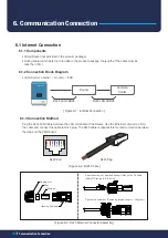 Preview for 50 page of Q CELLS Q.HOME+ ESS HYB G2 Installation Manual