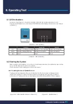 Preview for 75 page of Q CELLS Q.HOME+ ESS HYB G2 Installation Manual