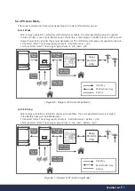 Preview for 79 page of Q CELLS Q.HOME+ ESS HYB G2 Installation Manual