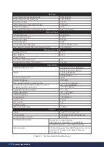 Preview for 112 page of Q CELLS Q.HOME+ ESS HYB G2 Installation Manual