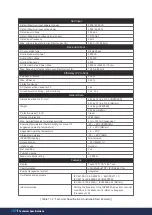 Preview for 114 page of Q CELLS Q.HOME+ ESS HYB G2 Installation Manual