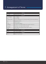 Preview for 58 page of Q CELLS Q.HOME+ ESS HYB-G2 User Manual