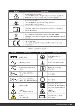 Предварительный просмотр 9 страницы Q CELLS Q.HOME+ESS HYB-G2 User Manual