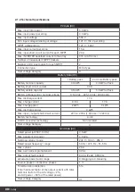 Preview for 16 page of Q CELLS Q.HOME+ESS HYB-G2 User Manual