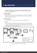 Preview for 22 page of Q CELLS Q.HOME+ESS HYB-G2 User Manual