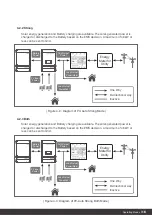 Preview for 23 page of Q CELLS Q.HOME+ESS HYB-G2 User Manual