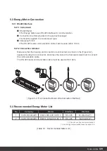 Preview for 27 page of Q CELLS Q.HOME+ESS HYB-G2 User Manual