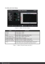 Preview for 42 page of Q CELLS Q.HOME+ESS HYB-G2 User Manual