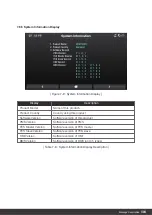 Preview for 43 page of Q CELLS Q.HOME+ESS HYB-G2 User Manual