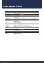 Preview for 62 page of Q CELLS Q.HOME+ESS HYB-G2 User Manual