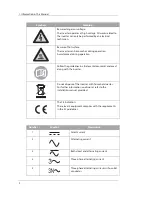 Предварительный просмотр 10 страницы Q CELLS Q.HOME PLUS ESS-G1 3.6 User Manual