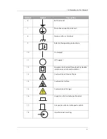 Предварительный просмотр 11 страницы Q CELLS Q.HOME PLUS ESS-G1 3.6 User Manual