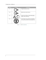 Preview for 12 page of Q CELLS Q.HOME PLUS ESS-G1 3.6 User Manual